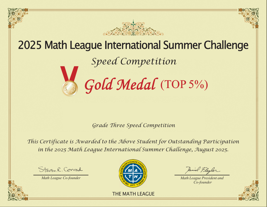 Honor Roll of Distinction Certificate Top 8% 证书